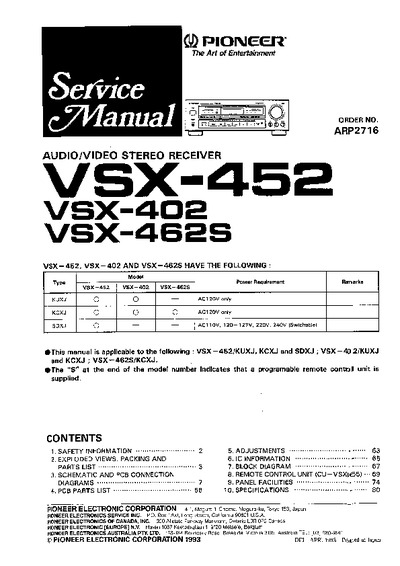 Pioneer VSX-452,VSX-402 e VSX-462S
