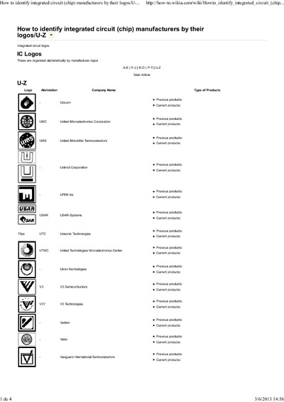 Como identificar fabricantes de Transistores e CIs por seus logotipos (de U-Z).pdf