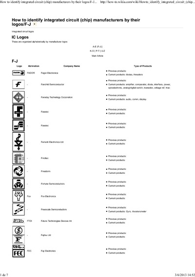 Como identificar fabricantes de Transistores e CIs por seus logotipos (de F-J).pdf