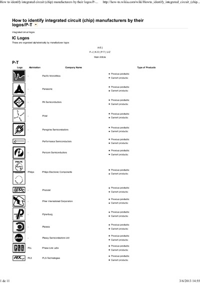 Como identificar fabricantes de Transistores e CIs por seus logotipos (de P-T).pdf