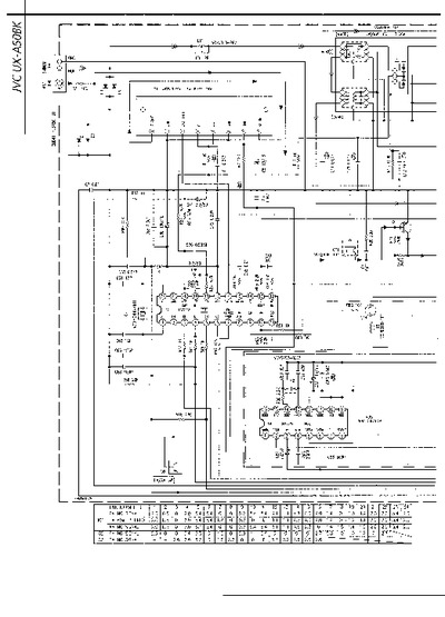 JVC UX-A50BK Mini Component System Schematics