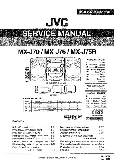 JVC MX-J75R