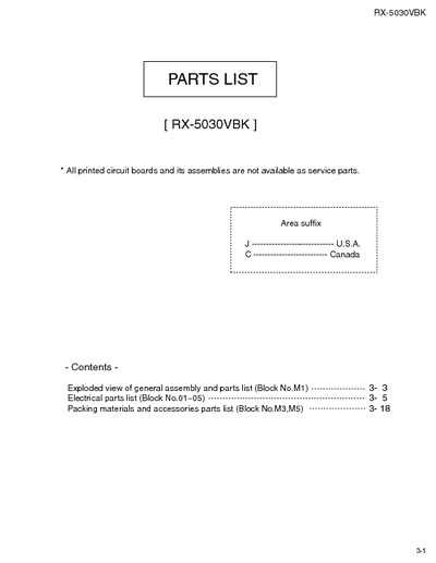 JVC RX-5030VBK Manual de Partes