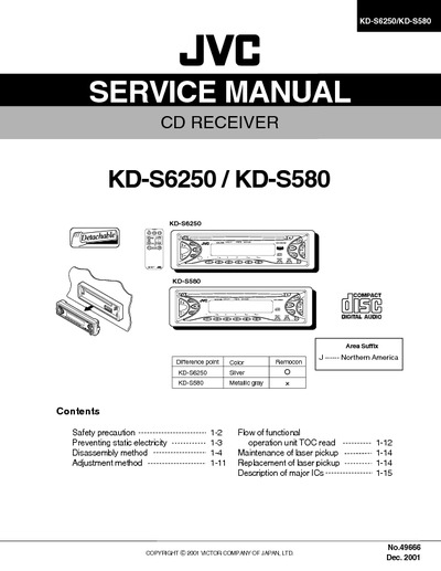 JVC KS-D580 Manual de Servicio