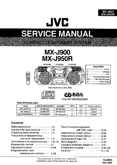 JVC MX-J900 Manual de Servicio