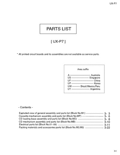 JVC UXP7 Manual de Partes
