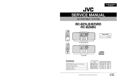 JVC RC-BZ6LB-BZ5 Manual de Servicio