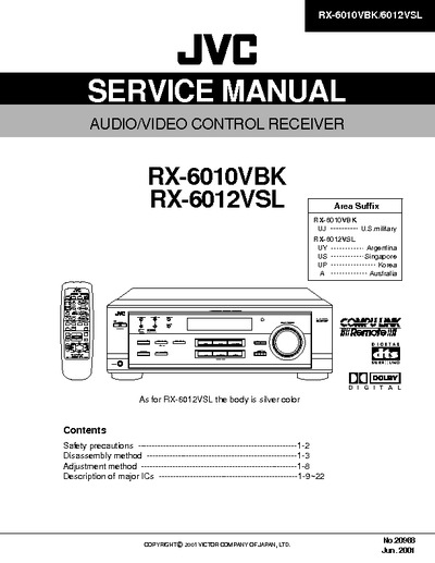 JVC RX-6010VBK, RX-6012VSL