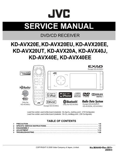 JVC KD-AVX40 Manual de Servicio