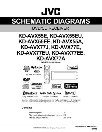 JVC KD-AVX77 Diagrama  Esquematico
