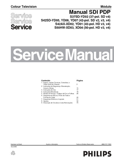 Philips Tv Manual Download