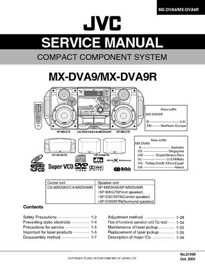 JVC MX-DVA9 Manual de Servicio