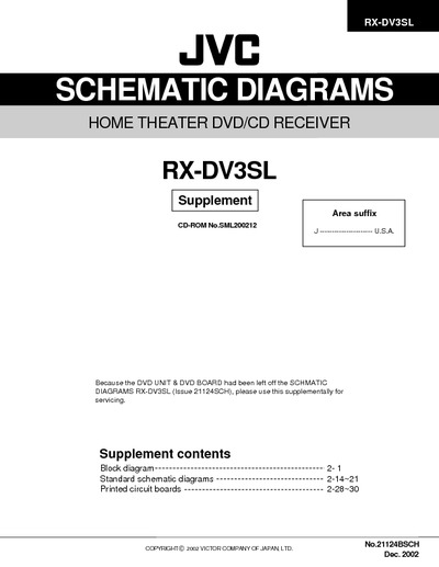JVC RX-DV3SL Diagrama Esquematico