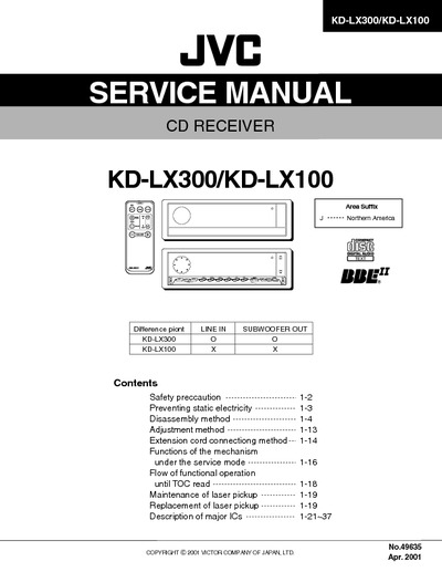 JVC KD-LX100J Manual de Servicio