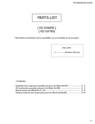 JVC KD-SX780 Manual de Partes