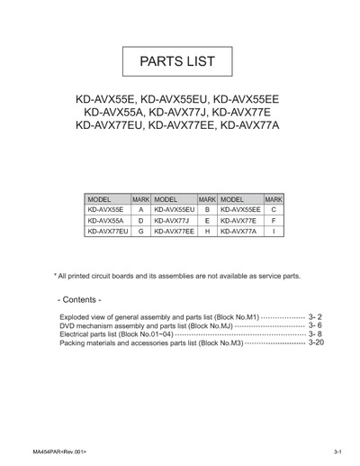 JVC KD-AVX77 Manual de Partes