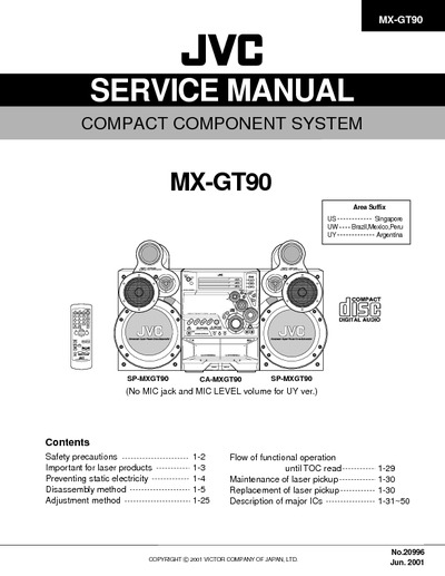 JVC MX-GT90 Manual de Servicio