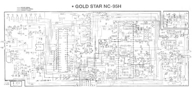Goldstar CMT-9722, Chasis NC-95H NC-95K