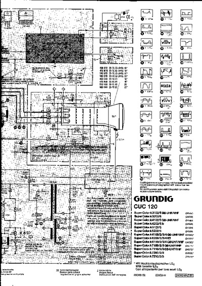 Grundig CUC-120