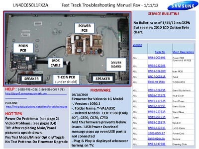 SAMSUNG LN40C650L1FXZA Fast Track Troubleshooting Manual