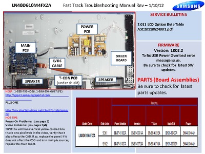 SAMSUNG LN40D610M4FXZA Fast Track Troubleshooting Manual