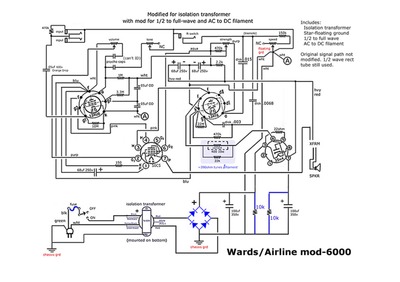 Airline Wards 6000