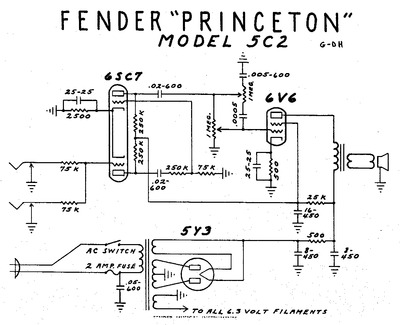 Fender Princeton 5c2 schem