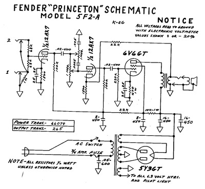 Fender Princeton 5f2a schem