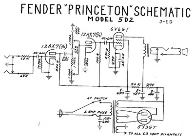 Fender Princeton 5d2 schem