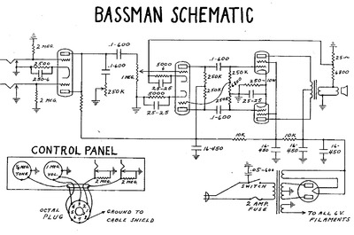 Fender Bassman 5b6 schem