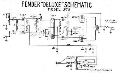 Fender Deluxe 5c3 schem