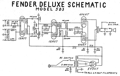 Fender Deluxe 5d3 schem