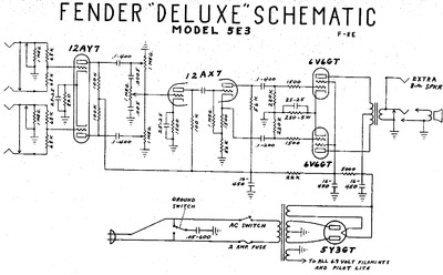 Fender Deluxe 5e3 schem