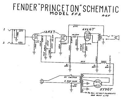 Fender Princeton 5f2 schem