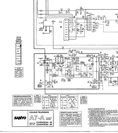 SANYO C21EF63_97 Chassis A7A