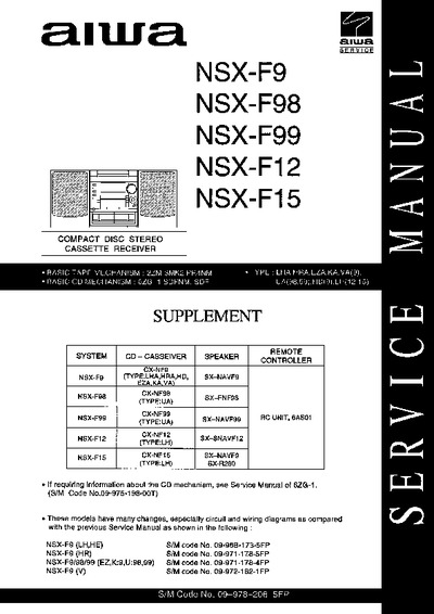 AIWA NSX-F9, NSX-F12, NSX-F15, NSX-F98, NSX-F99