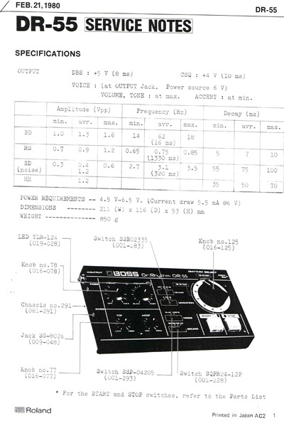 Boss DR-55 Service Manual