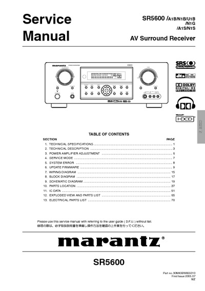 Marantz SR-5600 Service Manual