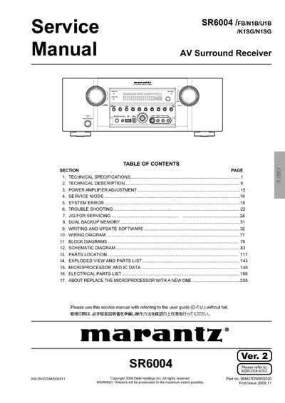 Marantz SR-6004 Service Manual