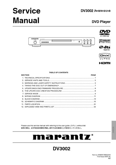 Marantz DV-3002 Service Manual