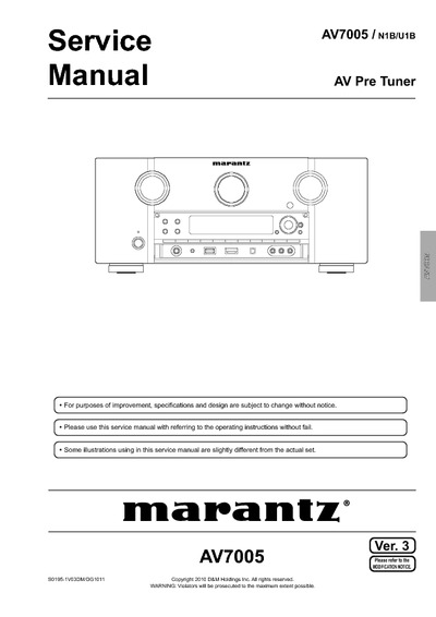 Marantz AV-7005 Service Manual