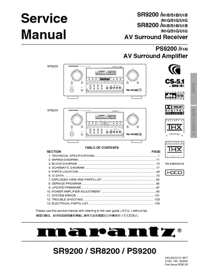 Marantz SR-8200 Service Manual