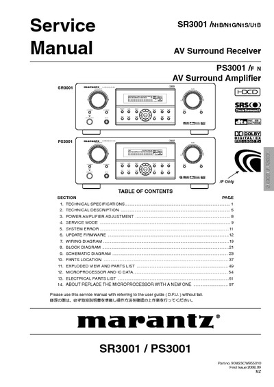 Marantz SR-3001 Service Manual