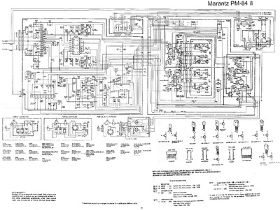 Marantz PM-84-Mk2 Schematics