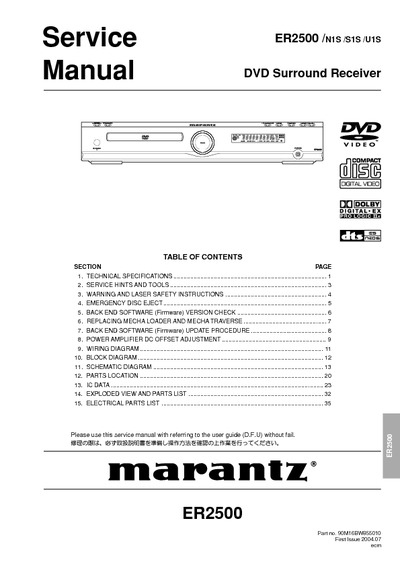 Marantz ER-2500 Service Manual