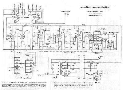 Marantz Audio-Consolette Schematics