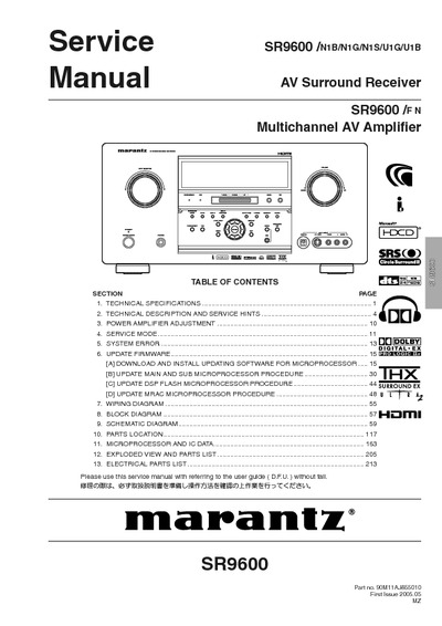 Marantz SR-9600 Service Manual