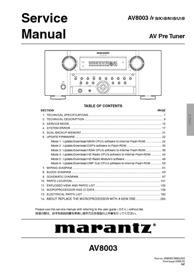 Marantz AV-8003 Service Manual