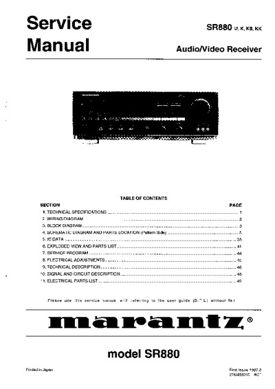 Marantz SR-880 Service Manual