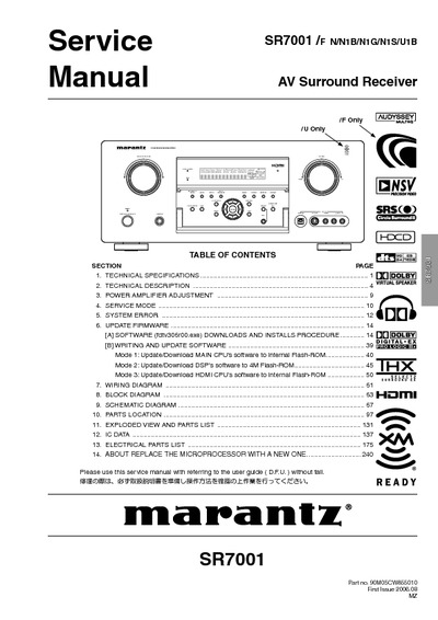 Marantz SR-7001 Service Manual
